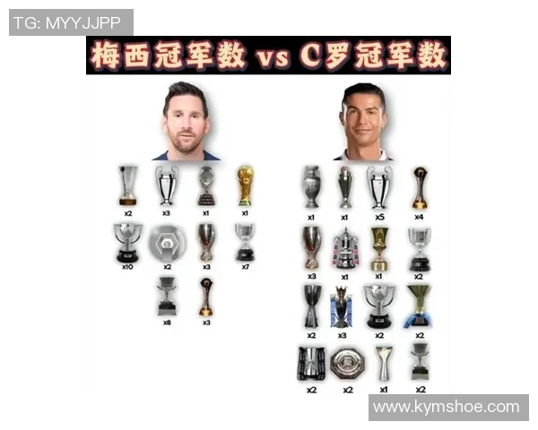 足球传奇球星技艺解析:从梅西到C罗的独特风采与精湛技巧 足球传奇球星技艺解析:从梅西到C罗的独特风采与精湛技巧